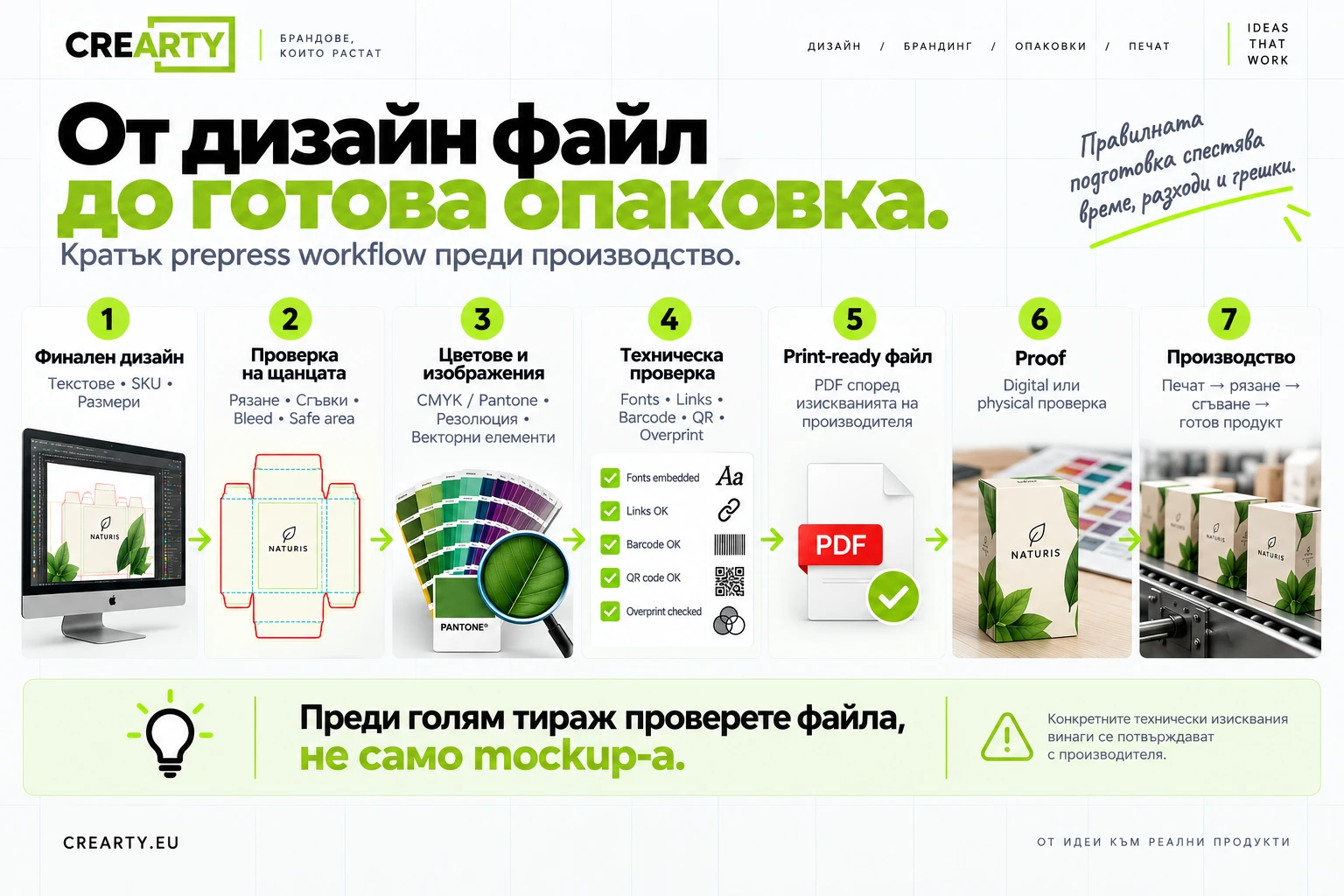 Социални мрежи